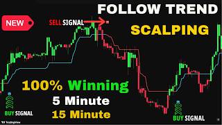 New Follow Trend Scalping Indicator  That Provides Exact Entry amp Exit Signals [upl. by Hoj]