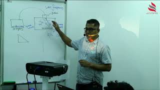 Class Training NDT ASNT Ultrasonic Testing UT  Part 5 Xpert Engineering Solution Sdn Bhd [upl. by Zapot]