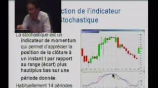 Bourse  Le Stochastique [upl. by Lacram]