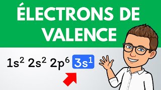 Caractéristiques de latome Atomistique [upl. by Kcirrek]