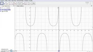 GRÁFICA DE LA FUNCIÓN SECANTE USANDO GEOGEBRA [upl. by Lal613]