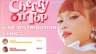 BINI  Cherry On Top Line Distribution  Lyrics [upl. by Eirruc]