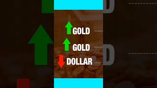 DOLLAR vs GOLD vs INTEREST RATE stockmarket tamil money gold dollar [upl. by Larisa859]