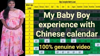 Chinese gender prediction calendar My experience with Chinese calendar is 100 accurate or wrong [upl. by Sandor425]