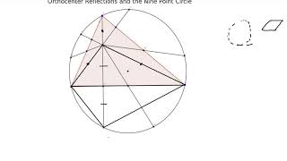 Orthocenter Reflections and the NinePoint Circle [upl. by Ssecnirp]