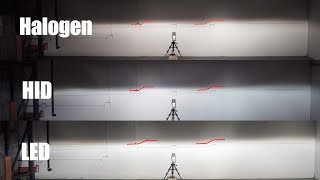 Halogen vs HID vs LED Headlights Bulbs Which Headlight is the Best [upl. by Bender]