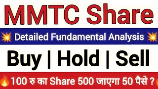 MMTC Share Latest News  MMTC Share Analysis  MMTC Share News Today  MMTC Share Latest News Today [upl. by Piwowar623]