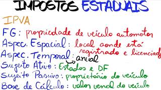 Direito Tributário 06  Impostos Estaduais  IPVA ICMS e ITCMD [upl. by Llerdna]