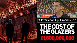 The Most Important Glazers Video Every Man Utd Fan MUST Watch And Share [upl. by Neela746]