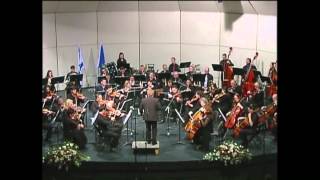 Tchaikovskys 6th Symphony 3rd Movement [upl. by Noryv433]