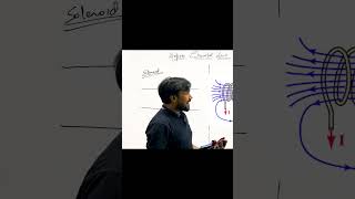 PART3 Ampere’s Circuital Law for JEE amp NEET physics class12physics jee2024exam magneticforce [upl. by Etnahs]