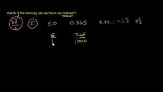 Classifying numbers rational amp irrational [upl. by Parrie211]