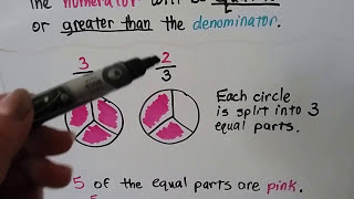 GED Math 5a Facts about Fractions [upl. by Ericha369]