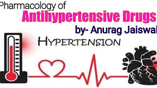 Pharmacology of Antihypertensive Drugs [upl. by Lhary394]