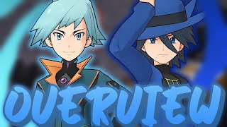 RILEY IS GREAT February Sync Pairs Overview Pt 1  Pokemon Masters EX [upl. by Rumery208]