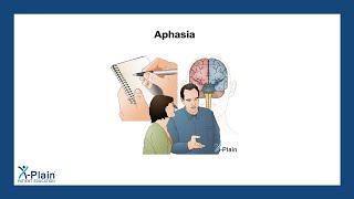 Aphasia [upl. by Ahseinat597]