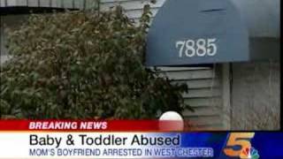 Baby amp Toddler Violently Abused [upl. by Hgalehs]