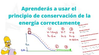 Conservación de la energía mecánica Ejemplos Problema resuelto paso a paso [upl. by Volotta]