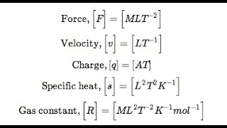 Principle of Homogeneity  Dimensional Analysis Class XI CBSE Physics Online [upl. by Aynwat]