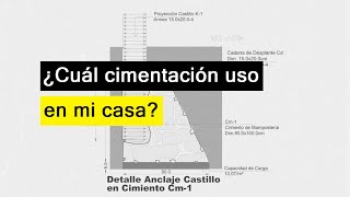 ¡Cimentaciones para Casas [upl. by Grishilda704]