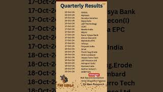 Best Stocks Quarterly Results 16 to 18 oct stockmarket trading [upl. by Harriette]