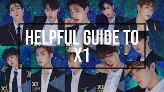 Helpful guide to X1 [upl. by Leland]