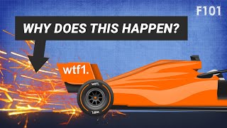 Why Do F1 Cars Spark [upl. by Mela63]