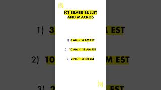 ICT Killzones Silver Bullet amp Macro Time Windows for Precise Entries forexeducation forextips [upl. by Ayital]