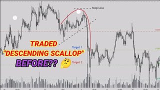 HOW TO TRADE DESCENDING SCALLOP 💯 [upl. by Aicaca]