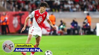 Actu PSG PSG – PSV  le rappel des compos probables avec Asensio en pointe [upl. by Oramug]