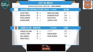 Edgar CC D12  Hunters v Werribee Centrals CC D12 4th XI [upl. by Noryk]