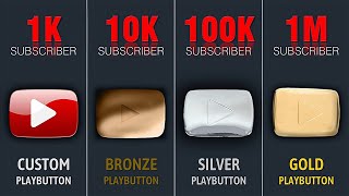 All Version Of YouTube Play button  Youtube Play Buttons  Comparison [upl. by Auric]