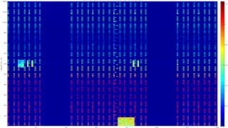 20MHz LTE signal is decoded by HACKRF 20Msps [upl. by Emersen]