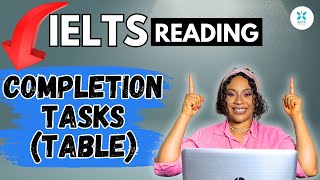 MASTERING IELTS READING FILLINTHEGAP QUESTIONSTIPS AND STRATEGIES [upl. by Akeemahs]