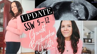 So hab ich von meiner Schwangerschaft erfahren 🤰 UPDATE SSW 512 1 Trimester Gewicht Hausgeburt [upl. by Katherine]