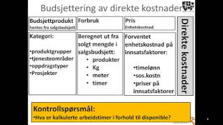 Budsjett1resultatbudsjett [upl. by Ynnavoeg]