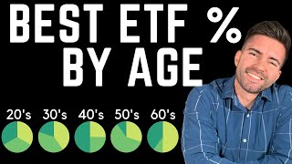 Using the NEW better 3 ETF Portfolio to get VERY RICH [upl. by Eniala307]