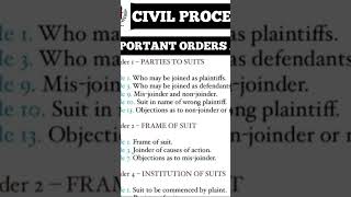 Civil procedure orders and it’s types 2024 [upl. by Idham]