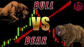 Trading Strategy  Bull and Bear Indicator  QUOTEX [upl. by Gnel]