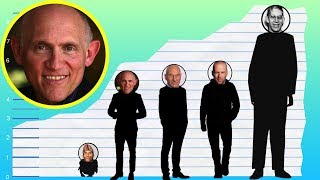 How Tall Is Armin Shimerman  Height Comparison [upl. by Motteo]