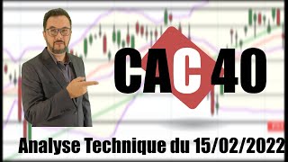 CAC 40 Analyse technique du 15022022 par boursikoter [upl. by Leohcin]