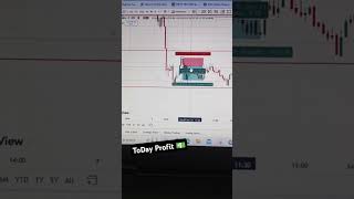 7 November I am sharing📉 my trade 📊with youtrading stockmarket viralvideo ytshorts [upl. by Hercules]