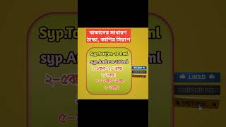 বাচ্চাদের ঠান্ডা কাশি shorts doctor health viralvideo trending mjdrmydulislam [upl. by Rohn]