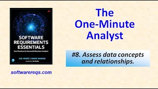 The OneMinute Analyst Practice 8 [upl. by Nrubyar]