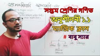 সপ্তম শ্রেণির গণিত  প্রথম অধ্যায় অনুশীলনী ১১ সম্পূর্ন ক্লাস ।। বাবু স্যার [upl. by Anyala]