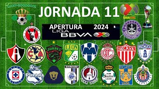 PRONÓSTICOS JORNADA 11 APERTURA 2024 LIGA MX [upl. by Ignacio790]