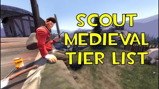 TF2 Scout Medieval Mode Tier List [upl. by Assirrec]