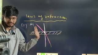 Ray optics one shot class 12 by Munil sir 🥰❤️ [upl. by Galven]