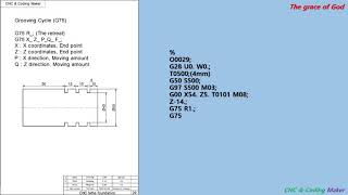 CNC lathe coding 29  G75 Groove Cycle [upl. by Ydiarf]