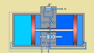 Booster regulator [upl. by Airda744]